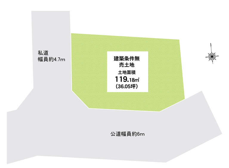 伏見区石田大受町　売土地