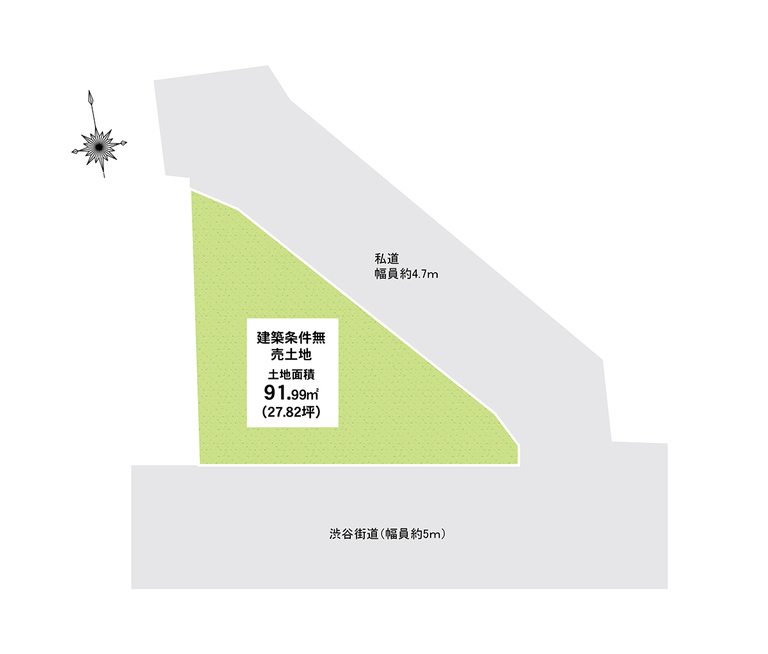 山科区西野八幡田町 売土地